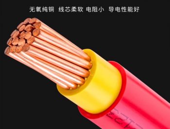 详细了解，电线电缆生产基本工艺及基本设备